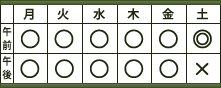 診療時間